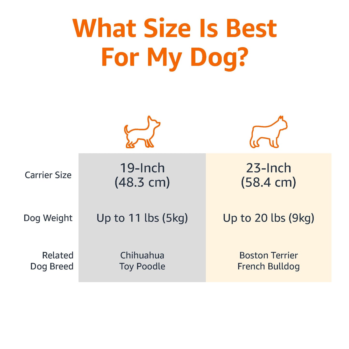 Amazon Basics Sturdy Portable 2. Chosen for real quality, fits naturally into modern pet homes.