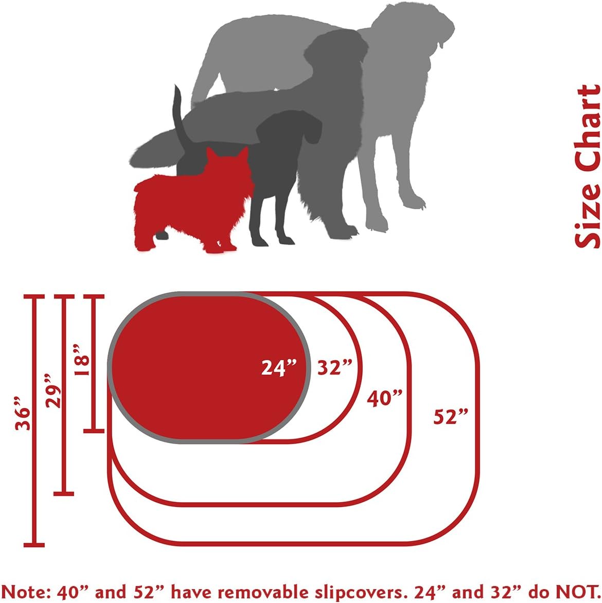 Majestic Pet 24 Inch Suede Calming Dog Bed Washable 24x19x7 (Inch) – Cozy Soft Round Donut Dog Bed with Spine Support for Dogs to Rest Their Head - Pet Bed Small – Sage
