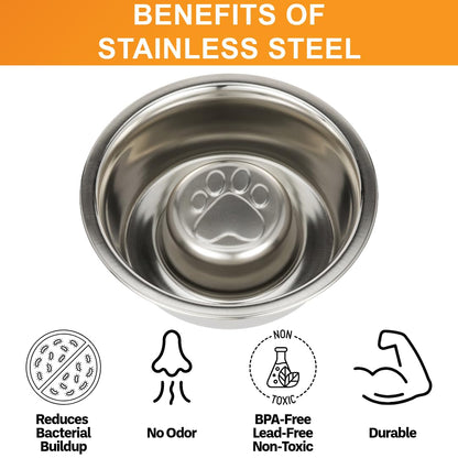 Neater Pet Brands Stainless Steel Slow Feed Dog Bowl. Chosen for real quality, fits naturally into