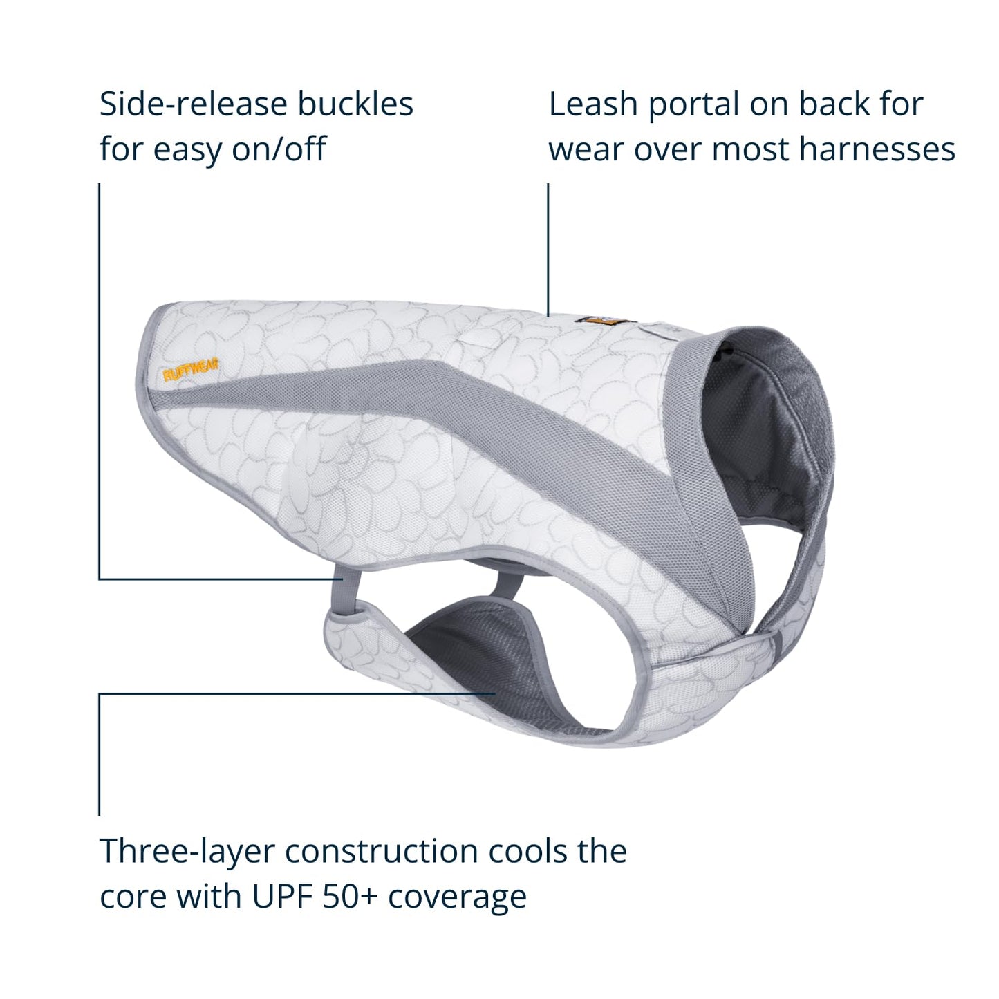 Ruffwear. Chosen for real quality, fits naturally into modern pet homes.