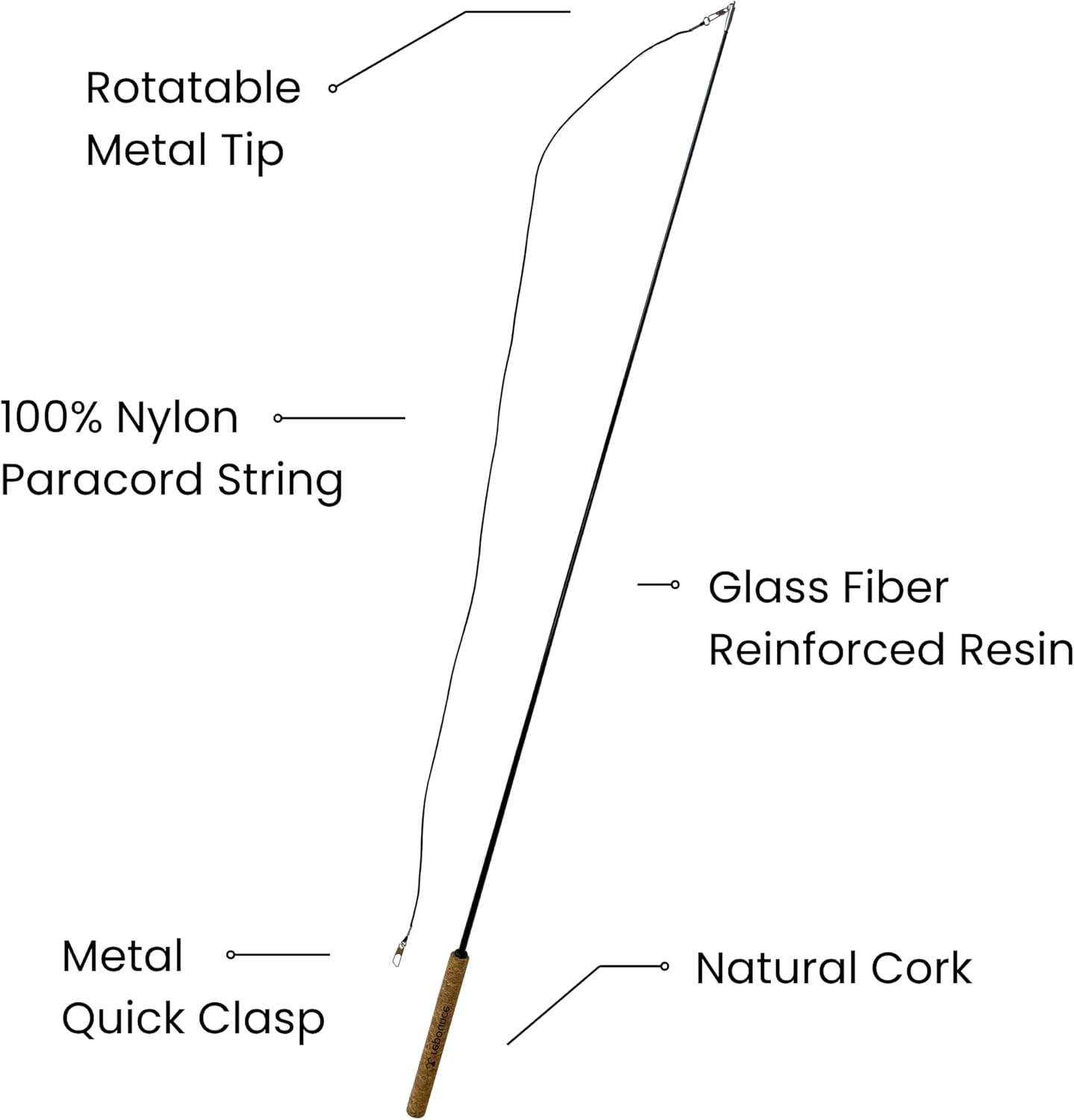 Forever Stick 2 Pack - The Unbreakable Cat Toy Wand, Extra Long Durable Interactive Cat Toy for Indoor Cats, Feather Kitten Toys for Bored Indoor Adult Cats, Bird Teaser Cat Accessories