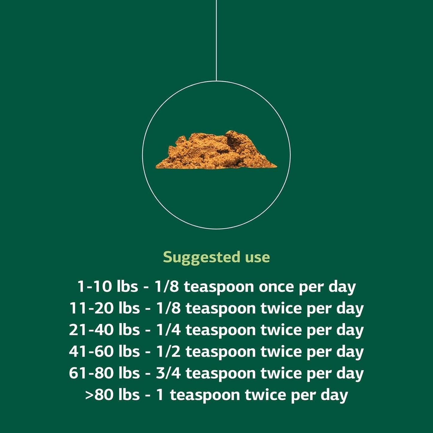 Standard Process Inc. Canine Cardiac Support - Dog Heart Health Supplement - Nutritional Formula to Support Cardiac Function - Pet Health Supplement with Selenium - 100 g