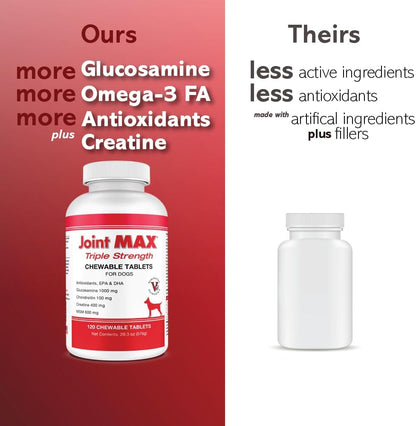 PHS Joint MAX Triple Strength (TS) Chewable Tablets for Dogs - Glucosamine, Chondroitin, MSM - Vitamins, and Antioxidants - Hip and Joint Pain Relief and Support Supplement - Made in USA - 120 Tablets