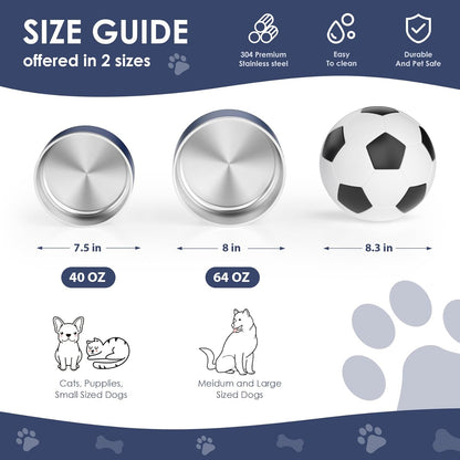 IKITCHEN Dog Bowl for Food and Water, 40 Oz Stainless Steel Pet Feeding Bowl, Durable Non-Skid Double Wall Insulated Heavy Duty with Rubber Bottom for Medium Large Sized Dogs (40 Ounces/5 Cup, Blue)