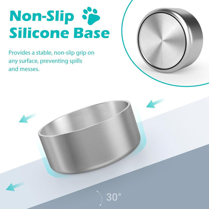 LIANLAI Stainless Steel Dog Bowls, Rust-Resistant Metal Dog Bowls for Medium, Spill Proof Puppy Food Bowl, Dishwasher Safe（40 oz