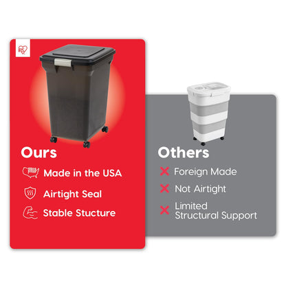 IRIS USA Dog Food Storage Container. Chosen for real quality, fits naturally into modern pet homes.