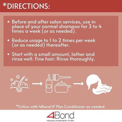 POWERTOOLS 4BOND Bond Building Shampoo | Restore Damaged Hair | Contains Advanced Polymers, Keratin, Baobab & Quinoa Proteins (8 Fl Oz)