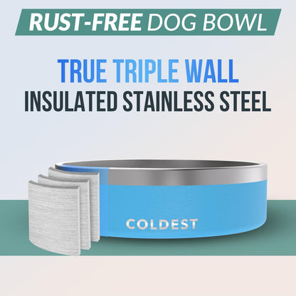 Coldest Dog Bowl - Anti Rust Metal, Non Slip, 3 Layers Insulated Stainless Steel Dog Bowls - Spill Proof & Heavy Duty - Water Bowl for Dogs, Cats & Pets, Dish Washer Safe (42 oz, Celestial Blue)