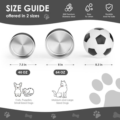 IKITCHEN Dog Bowl for Food and Water, 64 Oz Stainless Steel Pet Feeding Bowl, Durable Non-Skid Double Wall Insulated Heavy Duty with Rubber Bottom for Medium Large Sized Dogs (64 Ounces/8 Cup, Black)