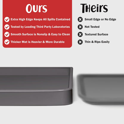 DogBuddy Dog Food Mat – Waterproof Dog Bowl Mat for Food and Water, Silicone Pet Feeding Mats for Floors, Non-Slip Placemat with High Edges for Dogs Bowls, Puppy Essentials (Small: 19"x12", Shadow)