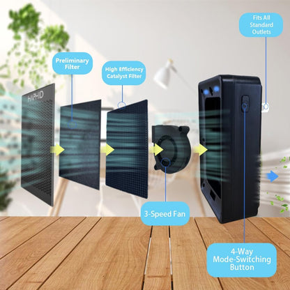 Cat Litter Deodorizer 99%, Pet Odor Eliminator for Strong Odor with Catalyst Filter, Air Purifier Plug In Air Freshener for Home & Pets Litter Box Room Wardrobe Toilet Shoe Cabinet (2-Pack）