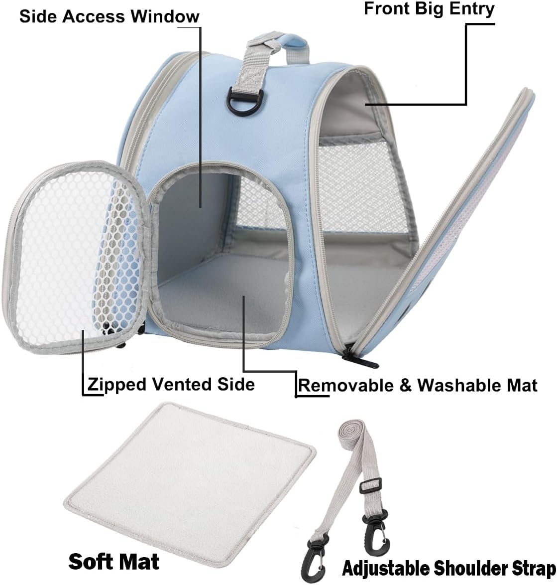 Ventilation Carrier for Bearded Dragons, Guinea Pigs, Reptiles & Small Pets - Airline Approved Mesh Carrier (Blue)