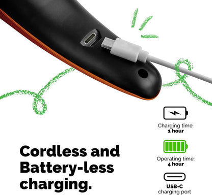 LuckyTail Pet Nail Grinder for Dogs and Cats - Super Quiet and Low Vibration Electric Dog Nail Grinder with 2 LED Lights - USB Rechargeable and Cordless - 2 Speeds - Small to Large Pets - Orange