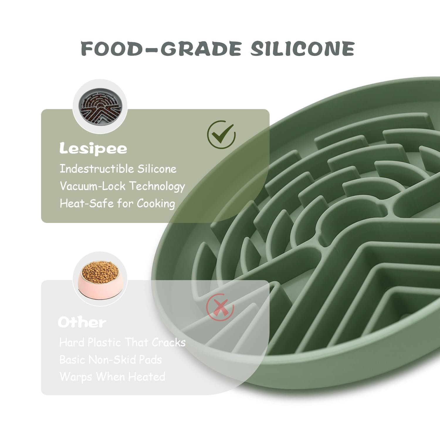 Lesipee Slow Feeder Dog Bowl for Large & Small Pets. Chosen for real quality, fits naturally into