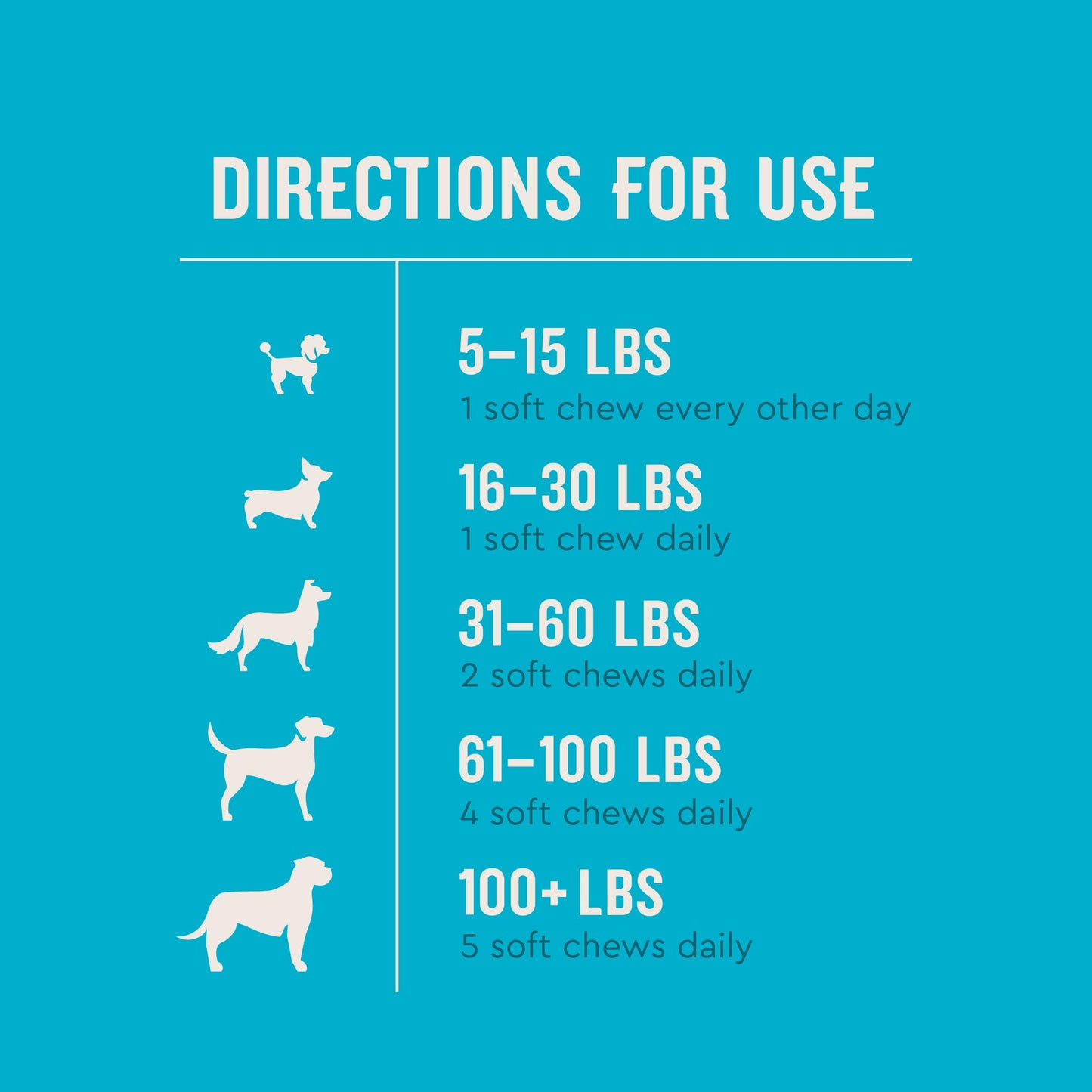 VetIQ Calming Support Chews for Dogs. Chosen for real quality, fits naturally into modern pet homes.