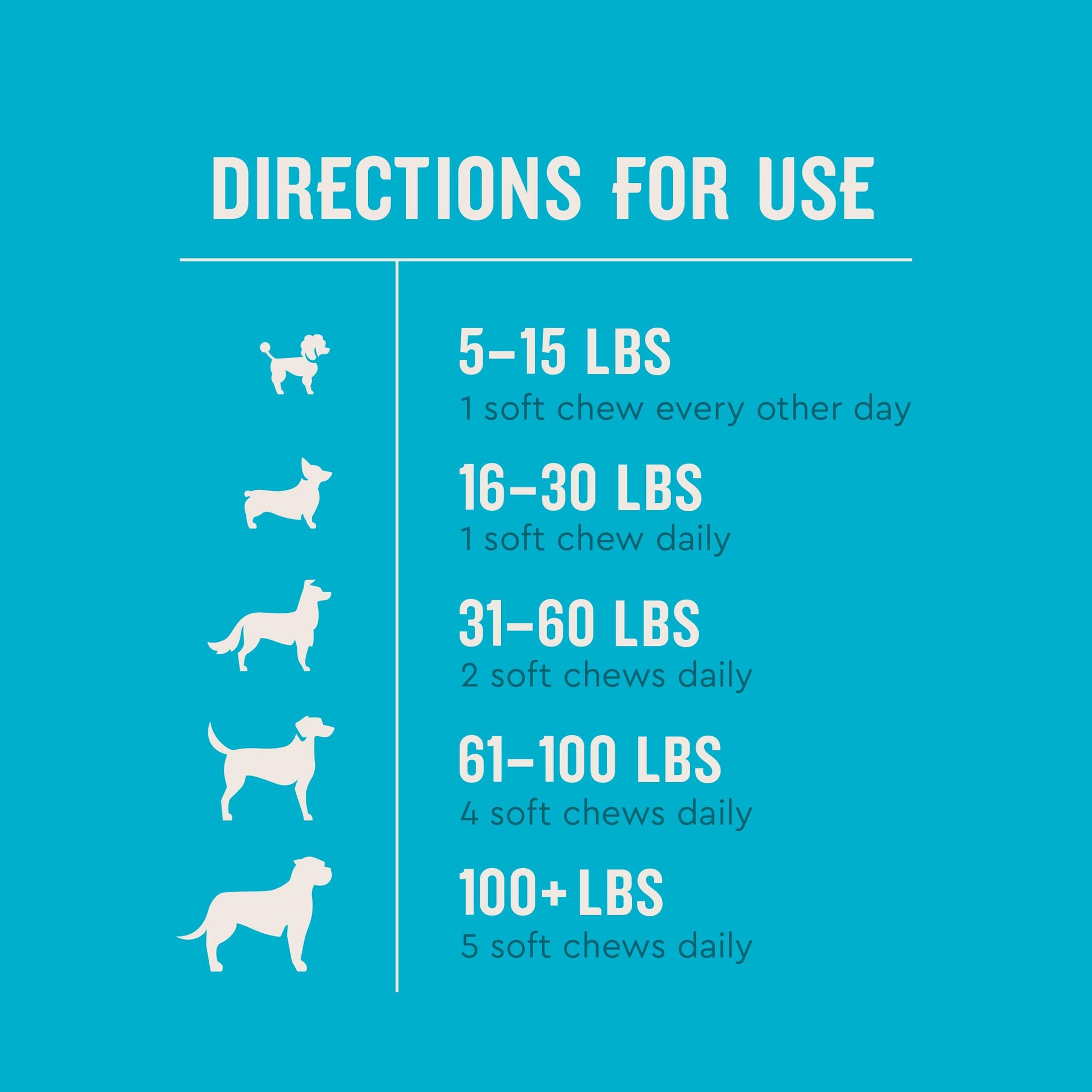 VetIQ Calming Support Chews for Dogs. Chosen for real quality, fits naturally into modern pet homes.