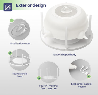 Puppy Feeders for Multiple Puppies, Nursing Nipple with 4 Nipples & Support Base – Perfect Replacement for Nursing Bottles, Puppy Feeder for Newborn Kittens & Puppies, 200ml Capacity(White)