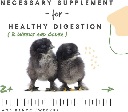 Manna Pro Chick Grit, Digestive Supplement for Young Poultry and Bantam Breed, Probiotics to Support Digestion, No Artificial Ingredients or Preservatives, Insoluble Crushed Granite, 25 lbs