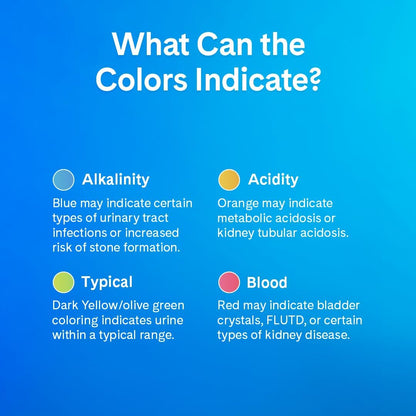 Pretty Litter Health Monitoring Cat Litter, Non-Clumping Crystal Litter, (6LB (Pack of 2), Unscented)