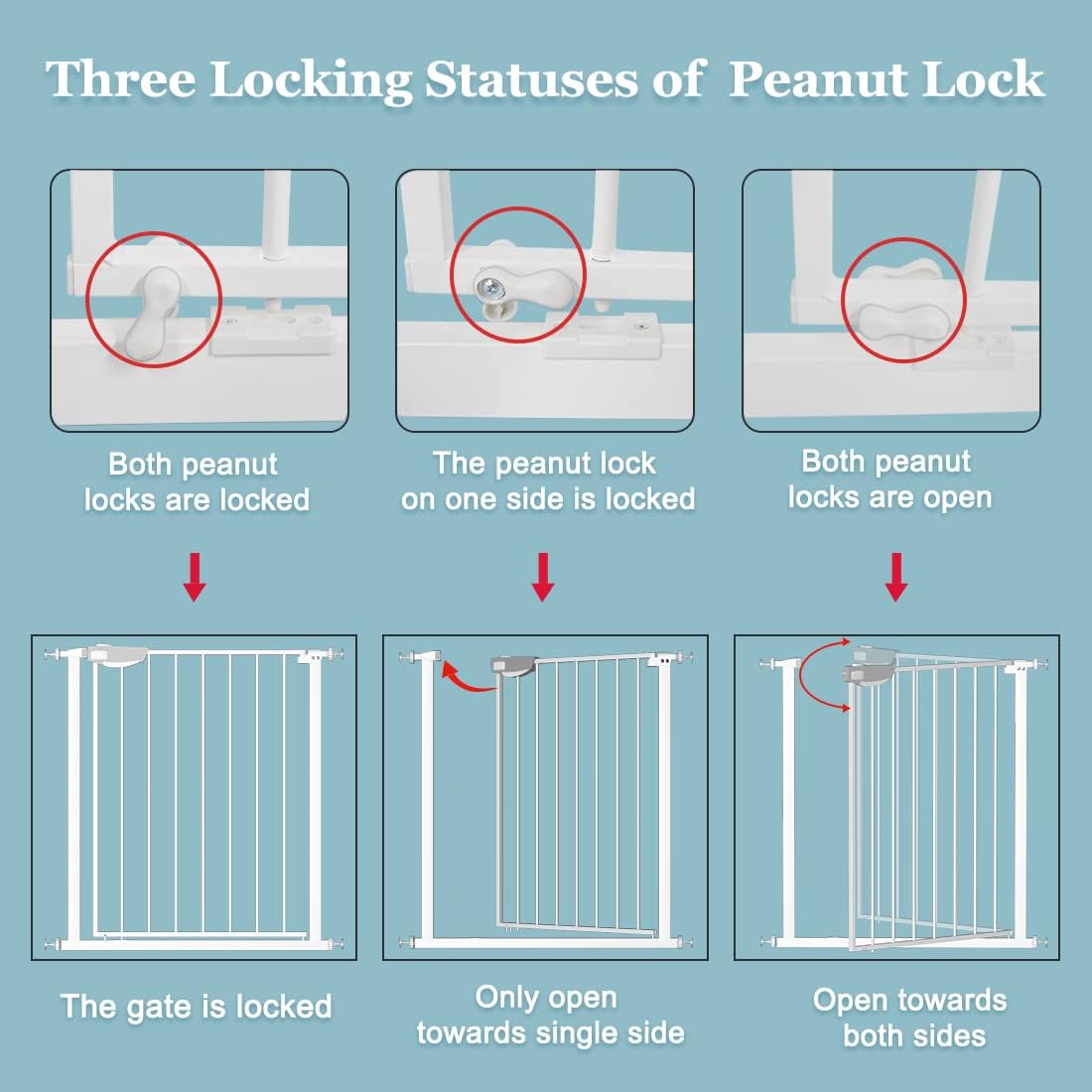 WAOWAO Triple Lock Baby Gate Extra Wide 62.59-67.32" Pressure Mounted Walk Through Swing Auto Close Safety White Metal Dog Pet Puppy Cat for Stairs,Doorways,Kitchen