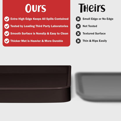 DogBuddy Dog Food Mat – Waterproof Dog Bowl Mat for Food and Water, Silicone Pet Feeding Mats for Floors, Non-Slip Placemat with High Edges for Dogs Bowls, Puppy Essentials (S: 19" x 12", Coffee)