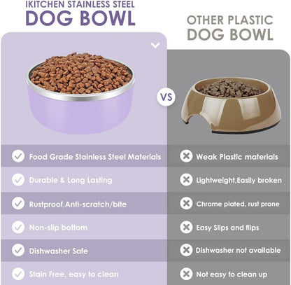IKITCHEN Dog Bowl for Food and Water, 64 Oz Stainless Steel Pet Feeding Bowl, Durable Non-Skid Insulated Heavy Duty with Rubber Bottom for Medium Large Dogs (64 Ounces/8 Cup, Light Purple)