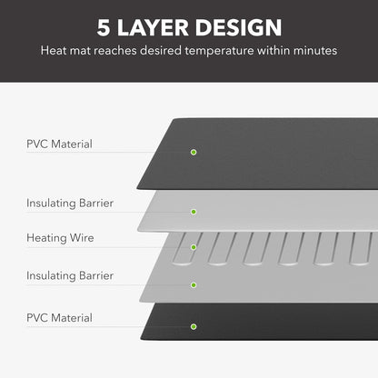 BN-LINK Reptile Heating Pad 6"X8" with Adjust Knob, Adjustable Temperature Under Tank Heater for Reptiles, Indoor Terraium Heating Mat for Turtles, Lizard, Snakes, Frogs, and Other Reptiles