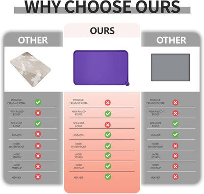 Waterproof Pet Feeding Mat with High Raised Edges, Heavier and Thicker Placemats for Cat Dog Water Bowl with BPA Free, Dogs Cats Food Mats for Messy Drinkers to Prevent Spill and Protect Floors