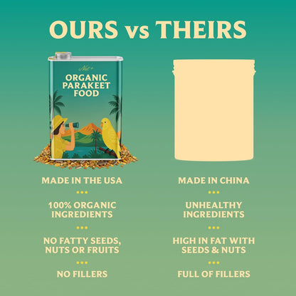 100% Organic Parakeet Food – Premium Bird Seed Mix with Oat Groats, Buckwheat, Amaranth, Super Veggies & Seeds – Reusable Tin + Stainless-Steel Scooper – Made in USA, Human Grade Ingredients (2lb)