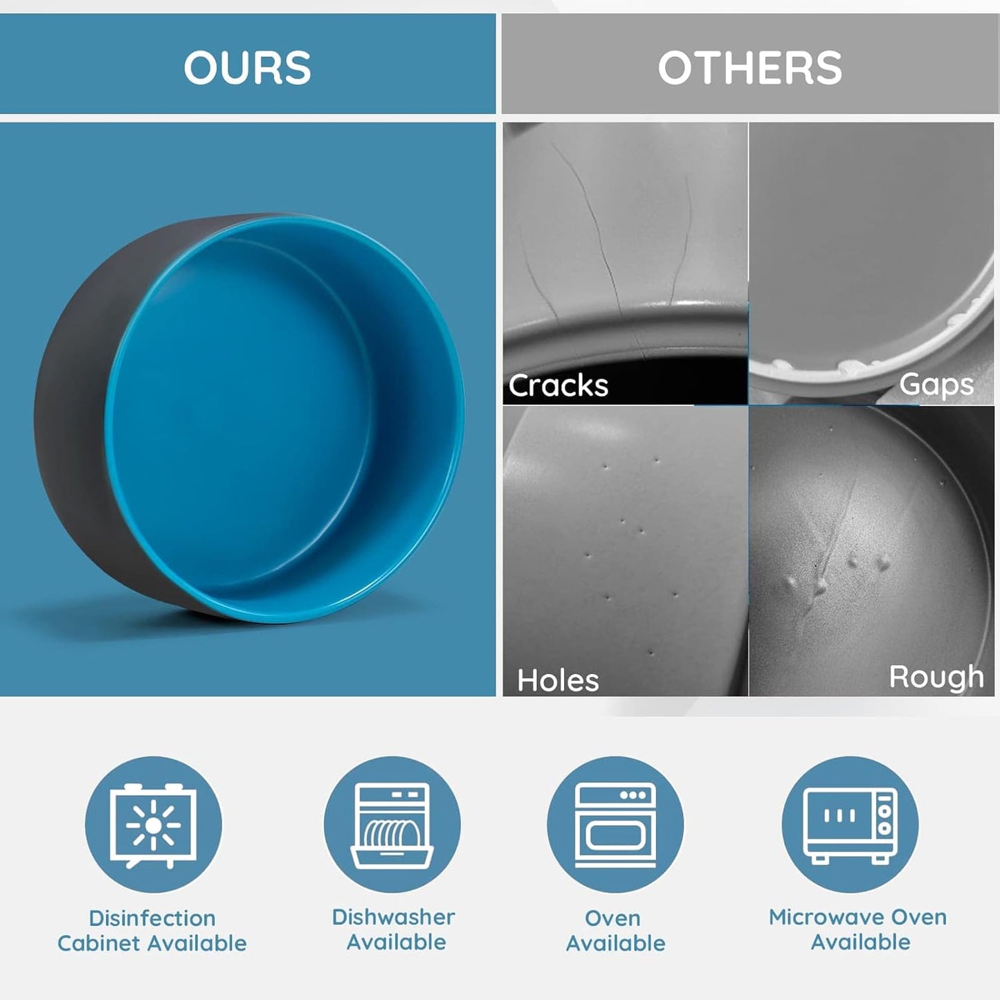 SPUNKYJUNKY Ceramic Dog and Cat Bowl Set with Wooden Stand, Modern Cute Weighted Food Water Set for Small Size Dogs (13.5OZ) & Medium Sized Dogs (28.7OZ) & Cats (1.7 Cups, 2 × Blue-Grey)