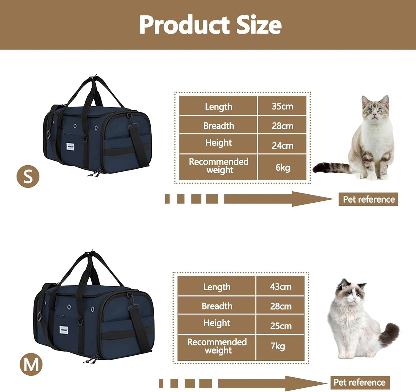 Pet Carrier Bag, Foldable Cat Bag Airline Approved, Soft-Sided Cat Travel Bag, Washable Dog Carrier Privacy Protection for Home Outdoor Travel(M, Blue)