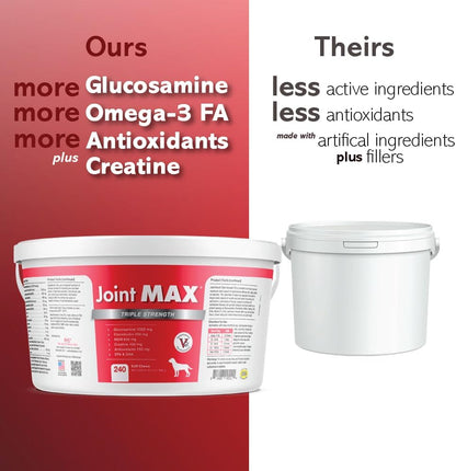 TS Joint Supplement Vet Formulated Pain & Inflammation Relief Treats Hip Dysplasia & Arthritis.Glucosamine, Chondroitin, Turmeric, MSM, HA, Creatine, Omega 3 EPA+DHA. All Dogs 240 Soft Chews