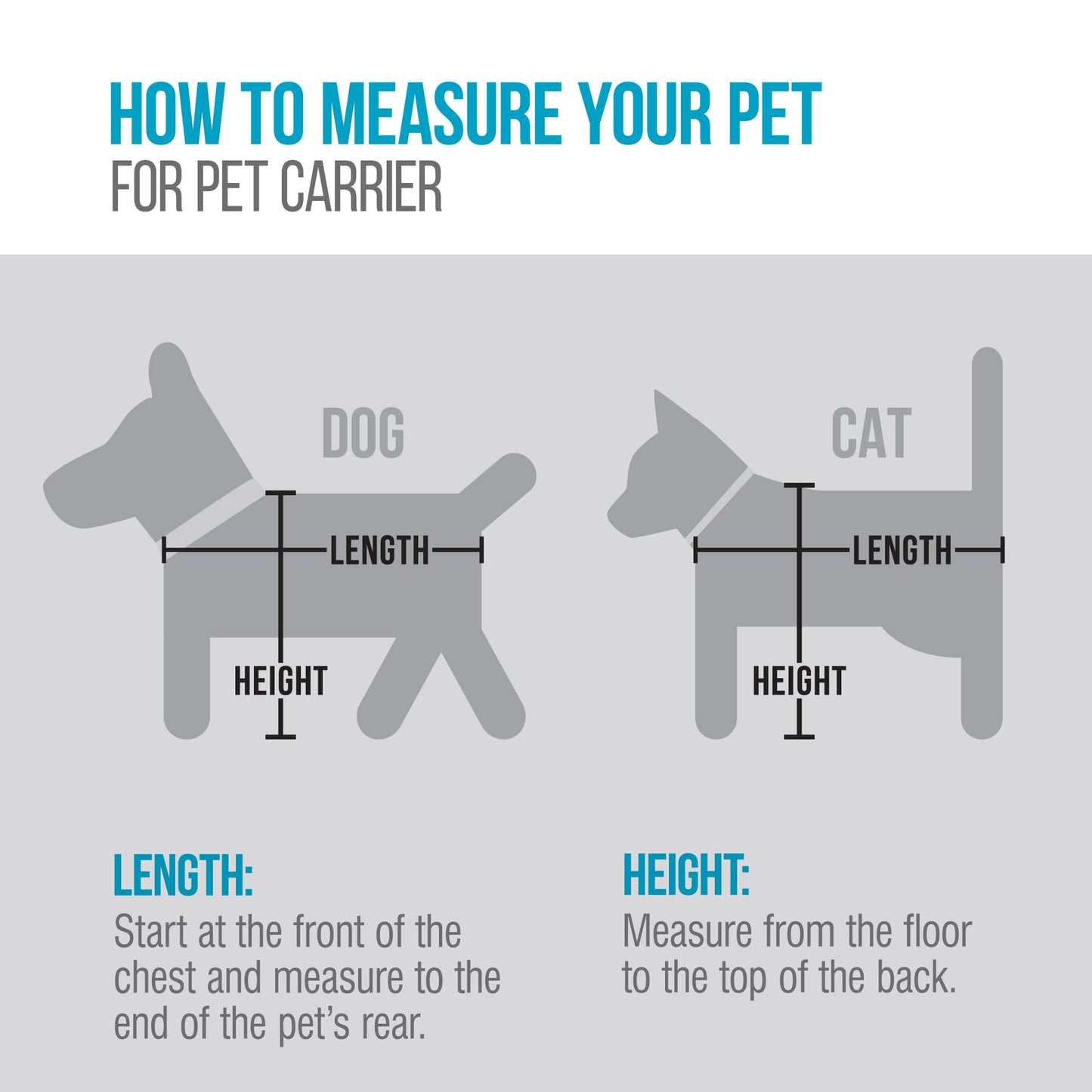 Sherpa Original Deluxe Travel Pet Carrier. Chosen for real quality, fits naturally into modern pet