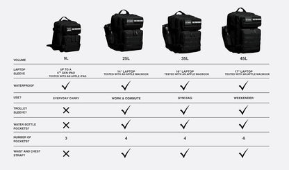 WOLFpak 9L Backpack Mini – Elite Red