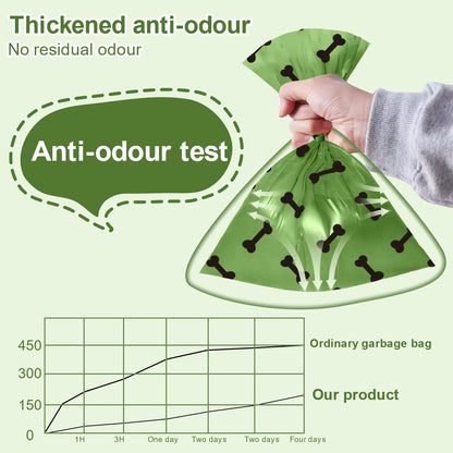 Green Dog Poo Bags Lavender scent -120 Large Biodegradable Poop Bags, Extra Thicken Strong Corn Starch Blended Compostable Leak Proof Poop Waste Bag for Dogs