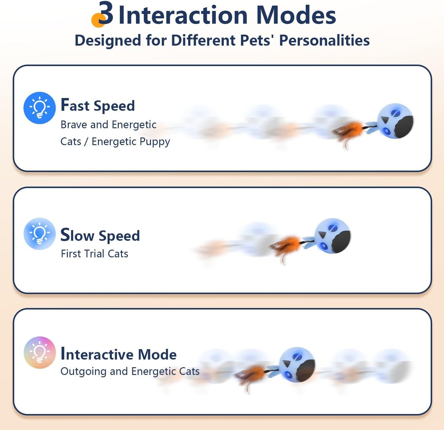 ORSDA Cat Toys, Interactive Cat Toy for Indoor Cats, Automatic Moving Ball Bird for Indoor Adult Cats Kitten Toys All Breeds, Fast Rolling Motion Activated Chirping Stimulating Light, 2 Feather Refill