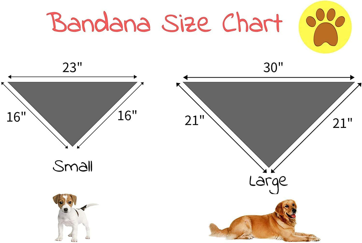 Elegant Little Tail Dog Bandana. Chosen for real quality, fits naturally into modern pet homes.