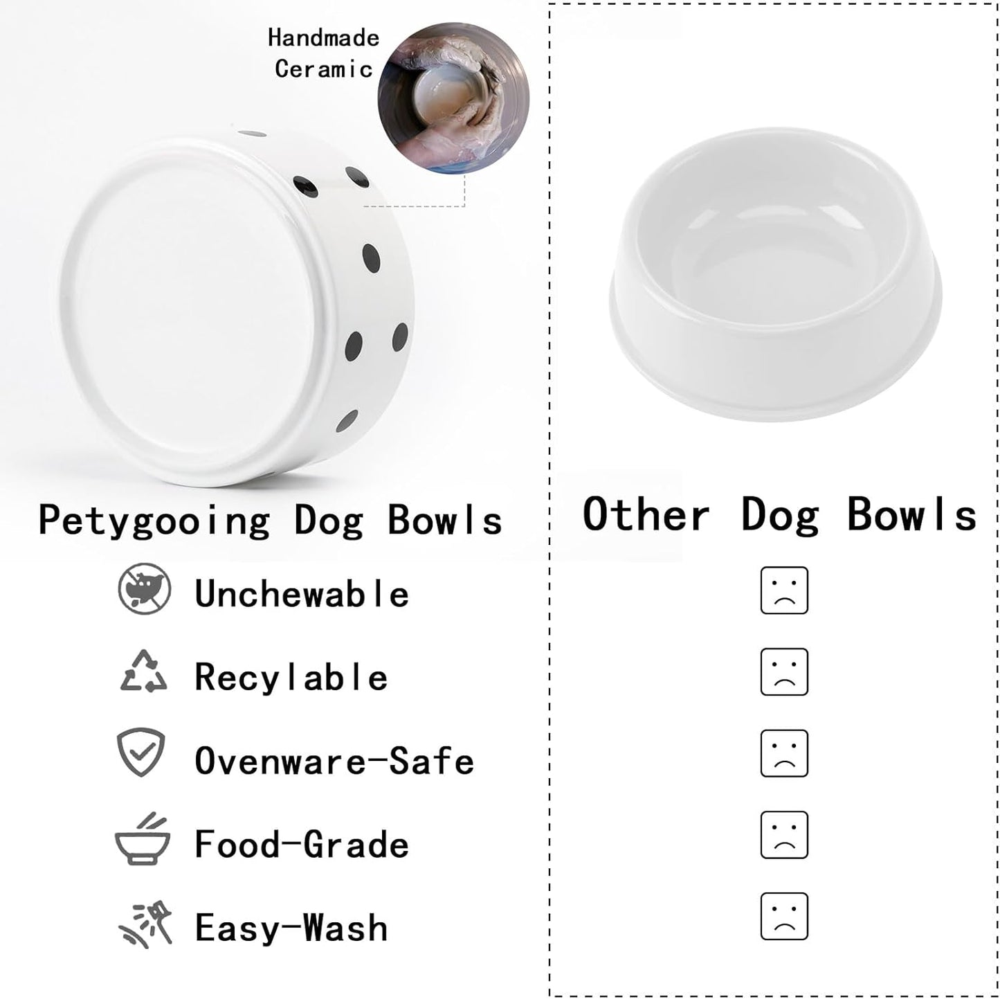 Petygooing 28 OZ Elevated/Raised Ceramic Dog Bowl for Small Medium Breeds, Dog Food Water Dish with Stand,Pet Bowl with Anti Slip Rubber for Cats Small and Medium Dogs (3.6 Cups) Black Dot