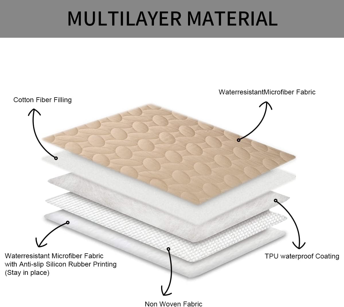 Ameritex Pet Bed Cover Dog Bed Blanket for Sofa and Furniture Waterproof New Pattern Design