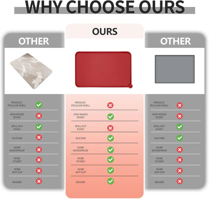 Waterproof Pet Feeding Mat with High Raised Edges, Heavier and Thicker Placemats for Cat Dog Water Bowl with BPA Free, Dogs Cats Food Mats for Messy Drinkers to Prevent Spill and Protect Floors