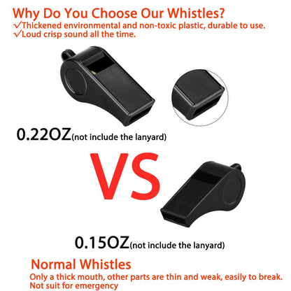 Hipat Whistle. Chosen for real quality, fits naturally into modern pet homes.