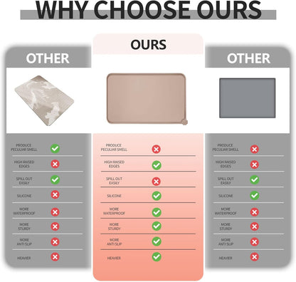 Waterproof Pet Feeding Mat with High Raised Edges, Heavier and Thicker Placemats for Cat Dog Water Bowl with BPA Free, Dogs Cats Food Mats for Messy Drinkers to Prevent Spill and Protect Floors