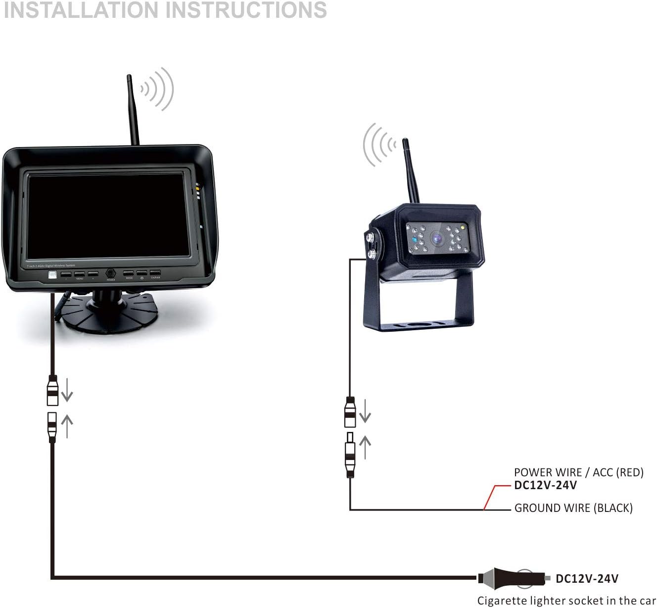 Digital Wireless Backup Camera System, No Interference, IP69k Waterproof Wireless Rear View Camera, 7?™â€?Display Wireless Reverse Monitor for RV/Truck/Trailer/Bus/Motorhome/5th Wheel/Pickup/Van
