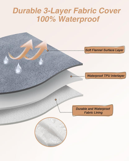 KSIIA Orthopedic Dog Bed for Medium Size Dog，Washable Pet Sofa with U-Shaped Bolster Removable Waterproof Cover Non-Slip Bottom and Egg-Crate Orthopedic Foam Pet Couch Bed, 35 x 22 Inch, Dark Gray