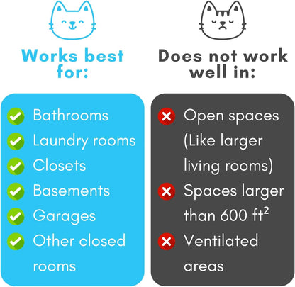 Cat Deodorizer Jar (16 Oz, Pack of 3) Fresh Scent - Air Freshener for Pet Smells from Litter Box - Odor Removing Litterbox Gel In A Jar - Odor Eliminator to Freshen Air