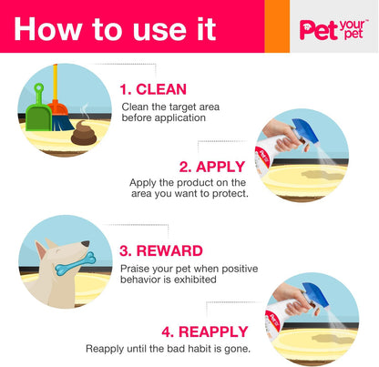 No Pee No Poop Dog Potty Training Spray, 16 Fl Oz – Non-Toxic Dog Spray to Prevent Peeing and Pooping – Natural No Urine Marking Scent Corrector - No Here Stops Dogs Peeing Indoor/Outdoor