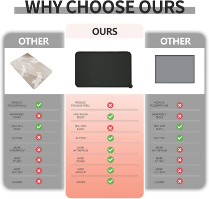 Waterproof Pet Feeding Mat with High Raised Edges, Heavier and Thicker Placemats for Cat Dog Water Bowl with BPA Free, Dogs Cats Food Mats for Messy Drinkers to Prevent Spill and Protect Floors