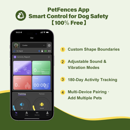 GPS Wireless Dog Collar Fence System. Chosen for real quality, fits naturally into modern pet homes.