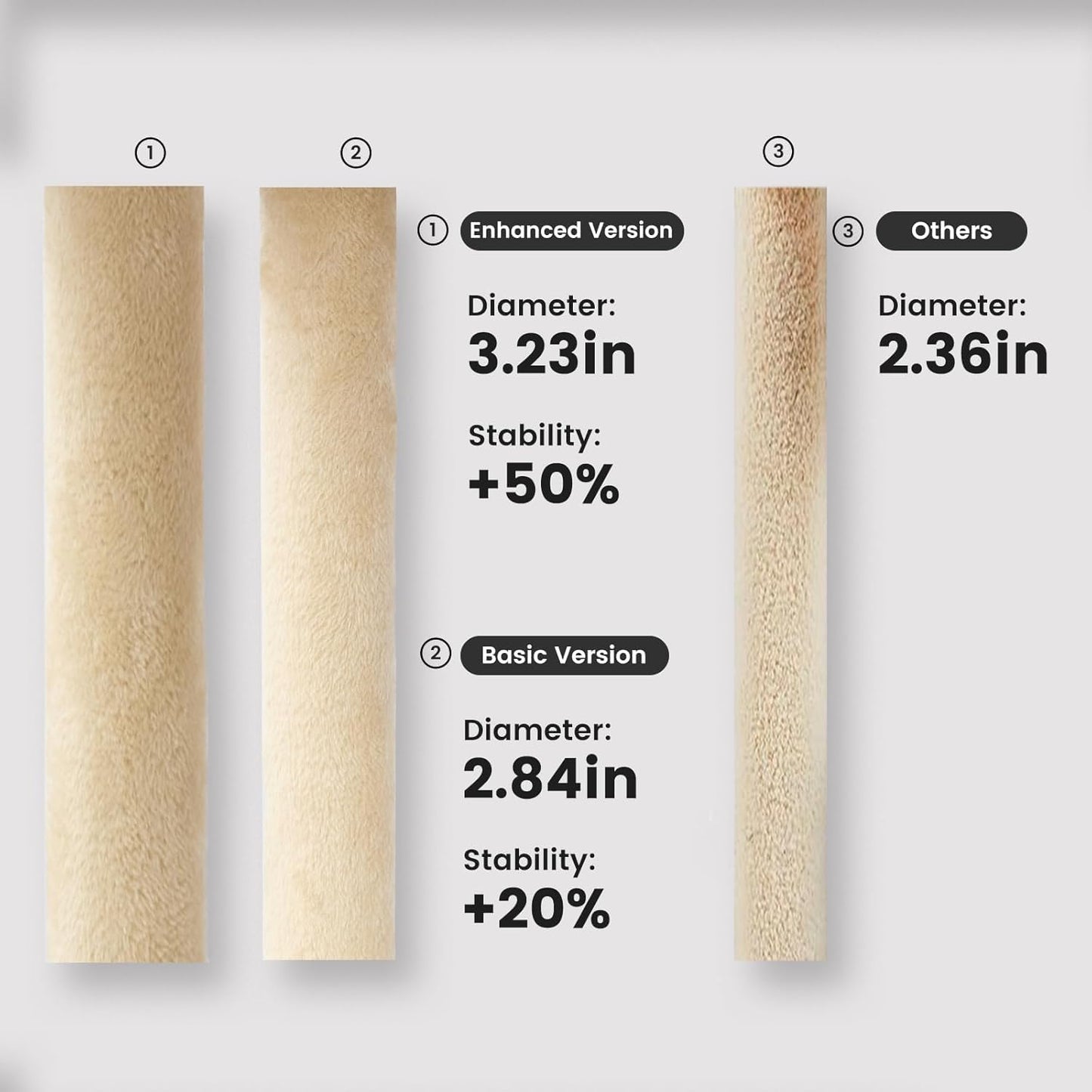 Gardner Pet 65in Heavy Duty Cat Tree Tower for Large Cats, Multi-Level Cat Furniture with Replaceable Sisal Scratching Post, Hammock | Extra-Large Platform & Condo (Grey)