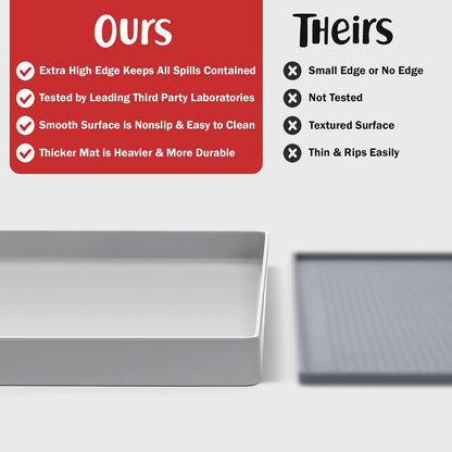 DogBuddy Dog Food Mat – Waterproof Dog Bowl Mat for Food and Water, Silicone Pet Feeding Mats for Floors, Non-Slip Placemat with High Edges for Dogs Bowls, Puppy Essentials (XXL: 32"x24", Mist)